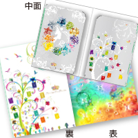 数秘＆カラープレゼンターオリジナルツール